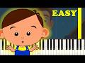 Bangau Oh Bangau Piano Tutorial Piano AccoMan