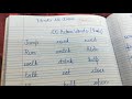 100 Action Words Action Words Verb Monikaallclasses