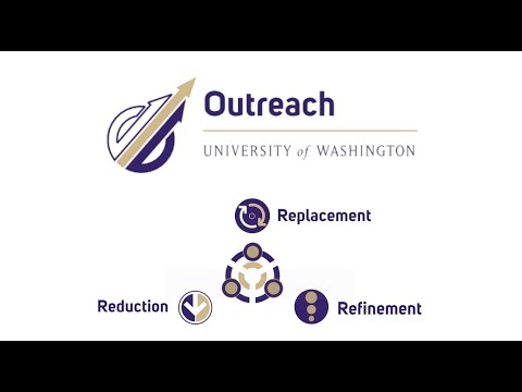 Uw Aops