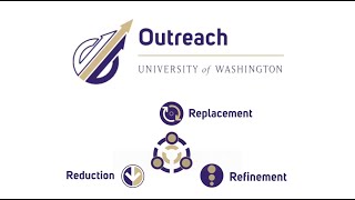 UW Animal Care Staff and Their Perspective