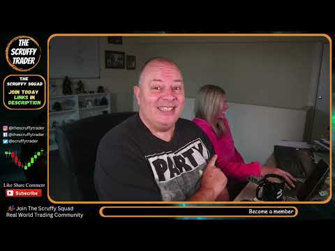 What is Scruffy Trader Strategy: Multi-Time Frame & Fibonacci Trading