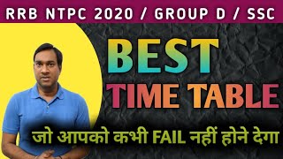 Best Time Table For Comptetive Exams | Study Plan For RRB NTPC, Group-d, SSC, IBPS