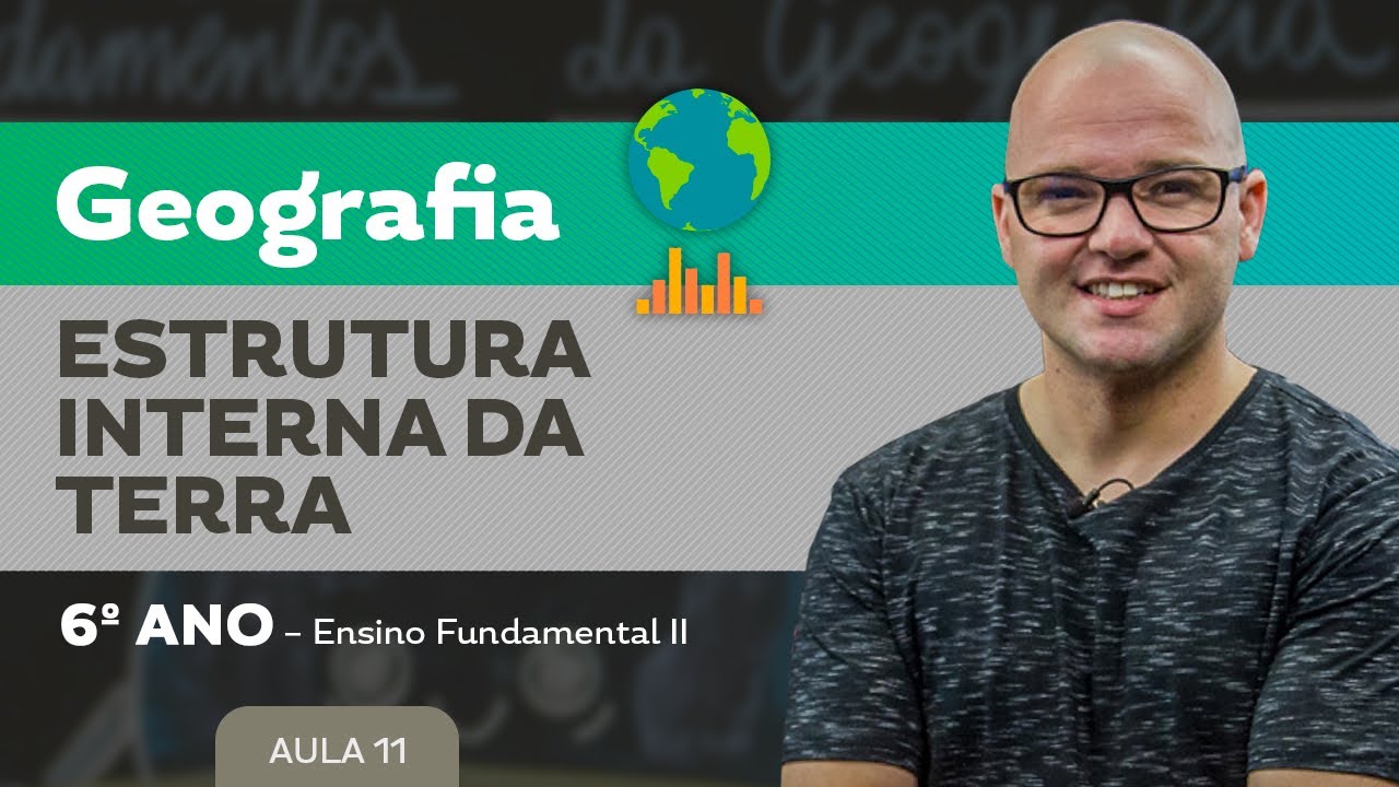 Estrutura interna da Terra – Geografia – 6º ano – Ensino Fundamental
