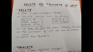 Download the video "Difference between DELETE, TRUNCATE AND DROP in SQL."