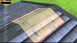 How to Install a Cupola