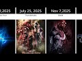 Marvel---upcoming---movies---and---tv show---2024--to---2028