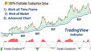 Tradingview Best Indicators for Day Trading Swing Trading Indicator Tradingview