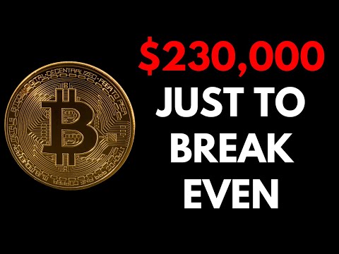 Bitcoin has been in a bear market for 14 months