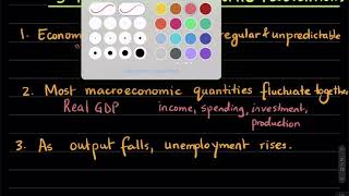 20.1c 3 Facts about Economic Fluctuations