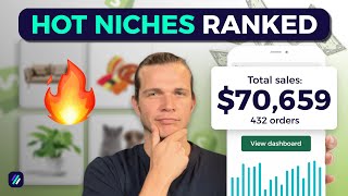 5 Dropshipping Niches That Still Print Money in 2025 (and Beyond)