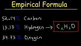 Empirical Formula & Molecular Formula Determination From Percent Composition