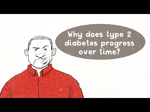 Understanding Diabetes Progression | Whiteboard Animation | Explainer | Eli Lilly