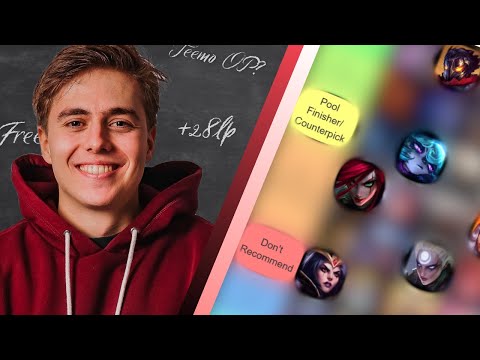 If I Wanted to Build the Perfect Champion Pool for Season 15, This is What I'd Do [Tier List]