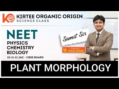 #PLANT Morphology --#Types of flowers on the basis of symmetry ---Lecture -1