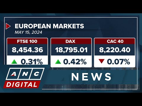 European markets mostly higher in Wednesday afternoon trade ANC