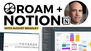 Notion + Roam: How August Uses Them Together