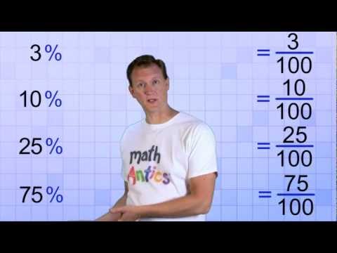Math Antics - What Are Percentages?
