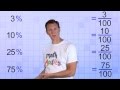 Math Antics What Are Percentages