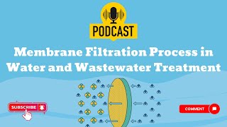 Membrane Filtration Process in Water and Wastewater Treatment