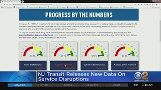 NJ Transit Now Showing Performance Data