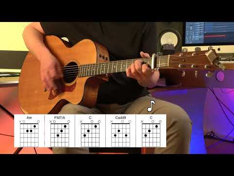 Wake Me Up (acoustic) - Aloe Blacc