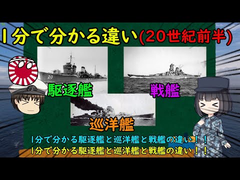 ダンケルク (巡洋艦)について詳しく解説