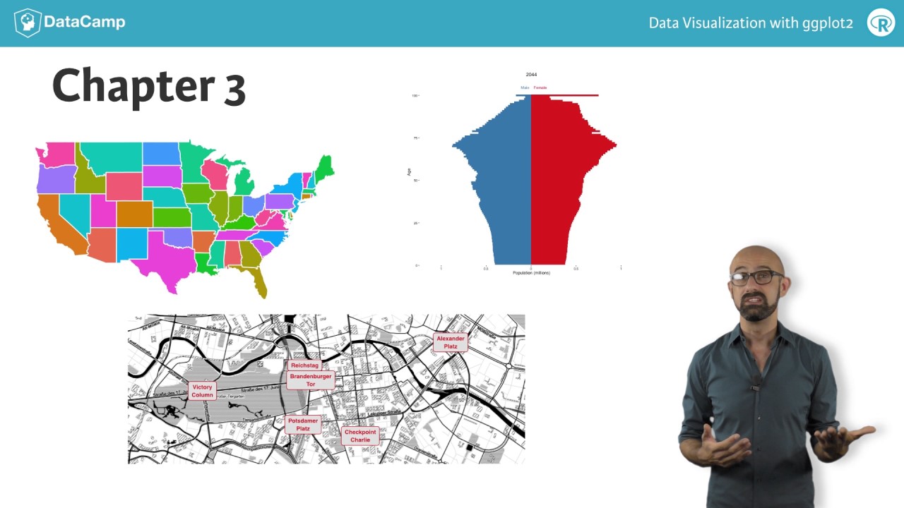 New Course: Data Visualization with ggplot2 (Part 3)