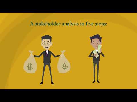 The 5 Steps for Stakeholder analysis