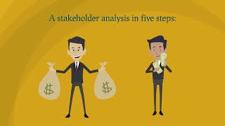 The 5 Steps for Stakeholder analysis