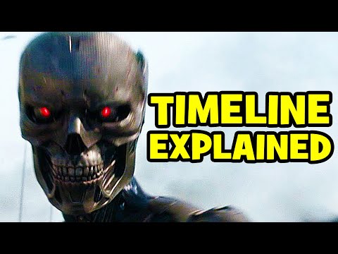 Terminator Dark Fate ENDING & NEW TIMELINE Explained