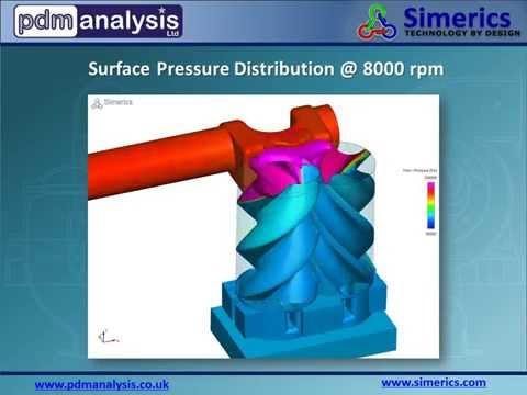 Analysis and Simulation of Screw Compressors using SCORG and Simerics-PD