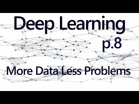Practical Machine Learning Tutorial with Python Intro p 1