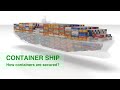 How A Container Ship Secures Containers - Design, Safety, Container Locating