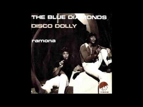 youtube video placeholder