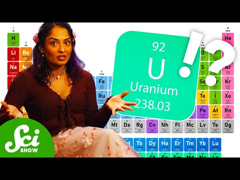 How Much of the Periodic Table is in YOU?