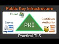 Public Key Infrastructure What Is A PKI Cryptography Practical TLS