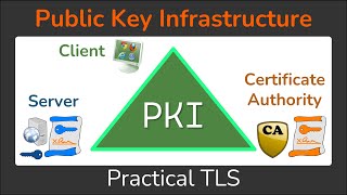 Download lagu Public Key Infrastructure - What is a PKI? - Cryptography - Practical TLS mp3