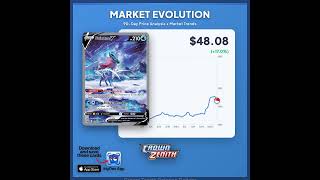 Drop the name of any Pokémon card below and I'll show you its current market value and price trends!
