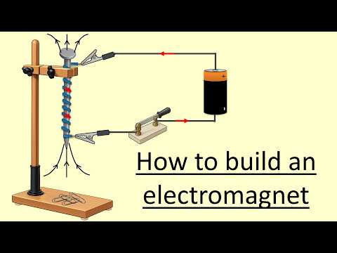 7.06 How to build and test an electromagnet.