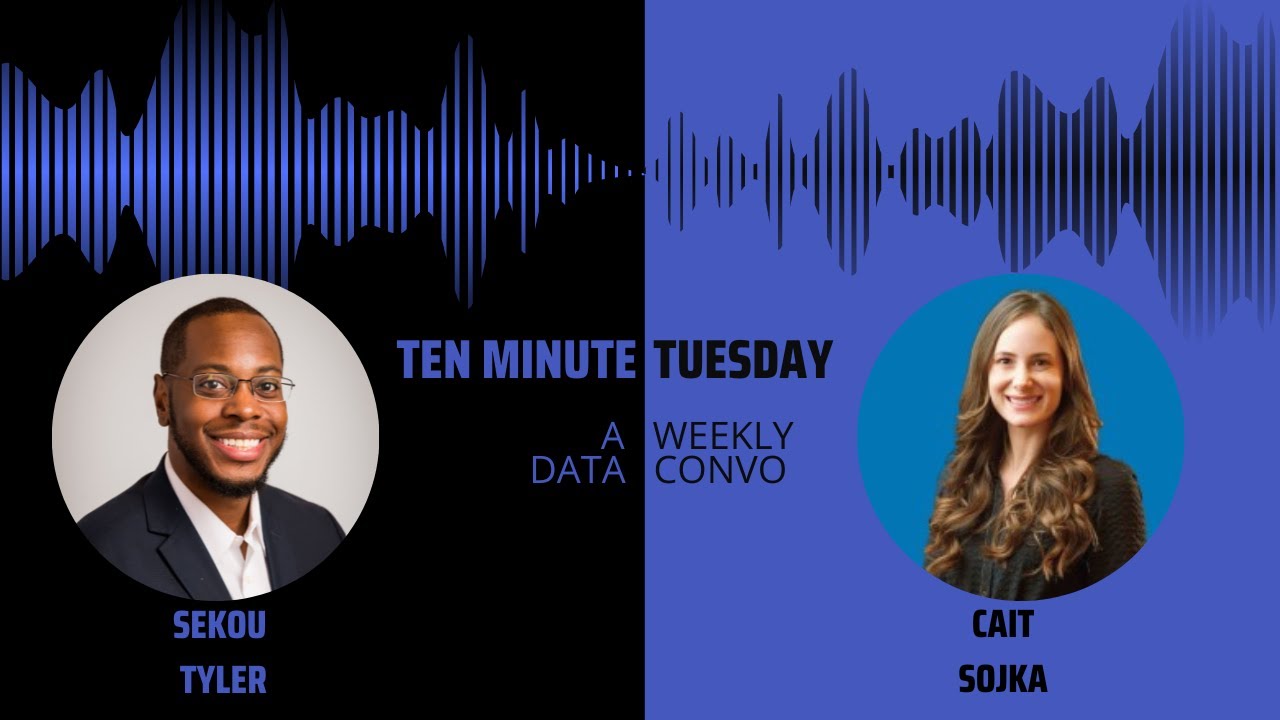 Ep 56: Cait Sojka - Leverage Expertise #TenMinuteTuesday