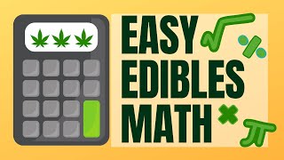 How to Calculate Edibles Dosage | Batch Strength
