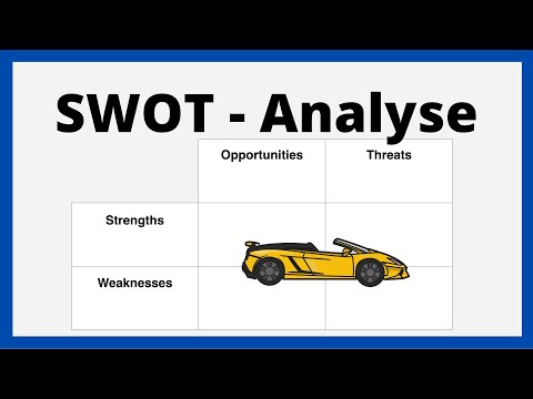 SWOT analysis | SWOT matrix | Definition, example | Management & corporate governance
