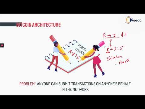 Unlocking The Potential Of Blockchain A Beginner s Guide