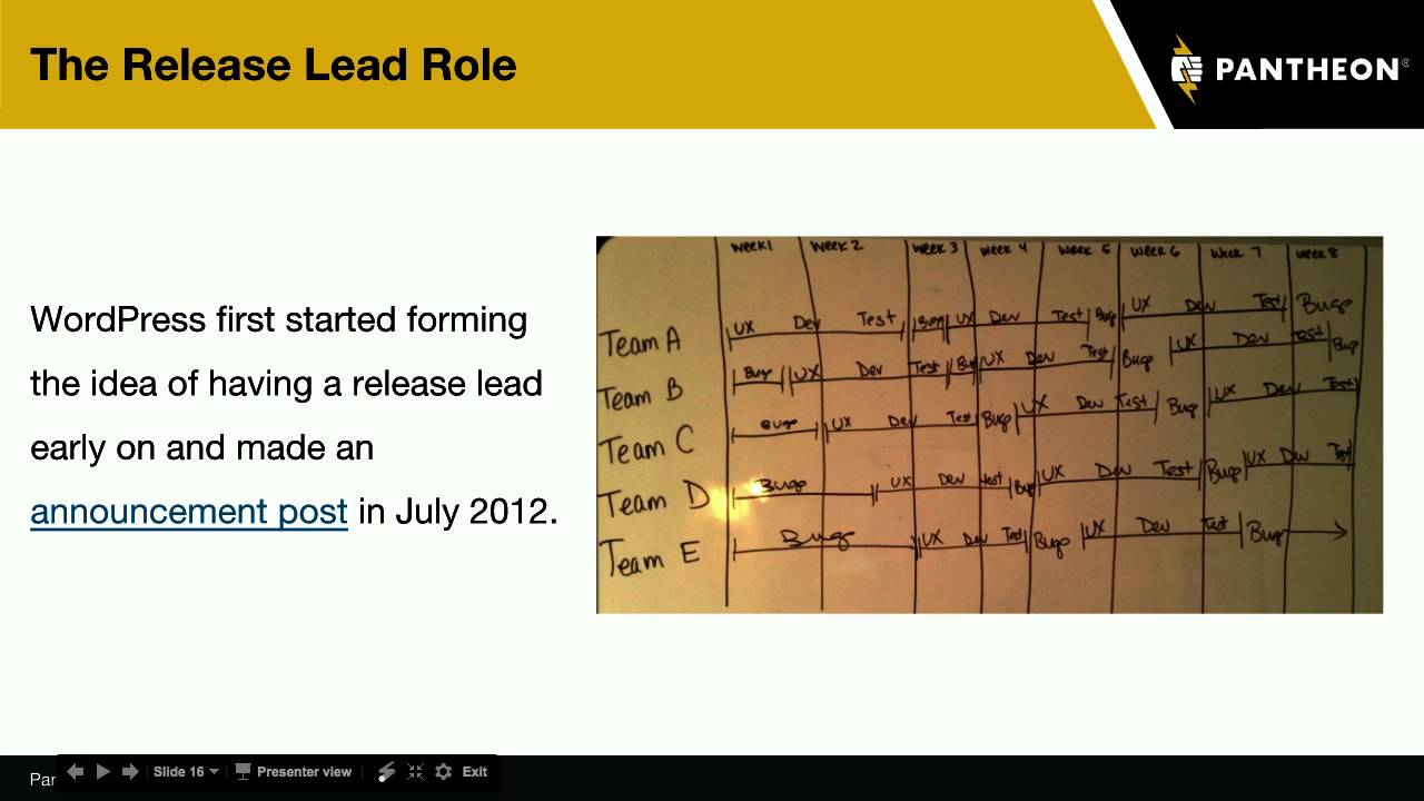 DrupalCon New Orleans 2016: Lessons from WordPress Core