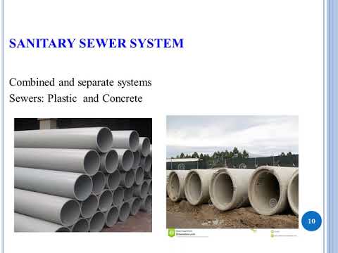 Design of sanitary sewer for Aram Village, Erbil City, KR-Iraq