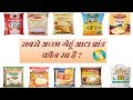 Which Is The Best Wheat Flour Brand In India? ||
SABSE ACHCHHA ATTA BRAND KAUN SA HAI? Which Is The Best Wheat Flour Brand In India? ||
SABSE ACHCHHA ATTA BRAND KAUN SA HAI?