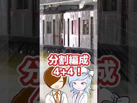 鉄道商用サービスエージェント - 定義