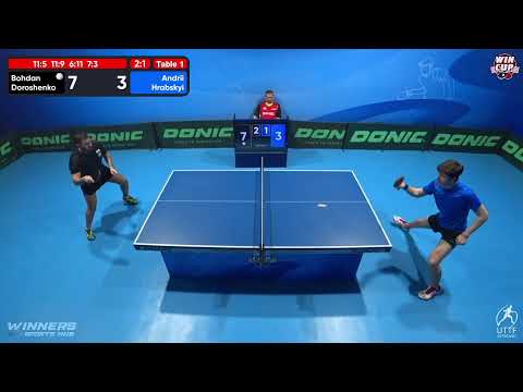 11:30 Bohdan Doroshenko 3-1 Andrii Hrabskyi West 1 WIN CUP 17.10.2022 | TABLE TENNIS WINCUP