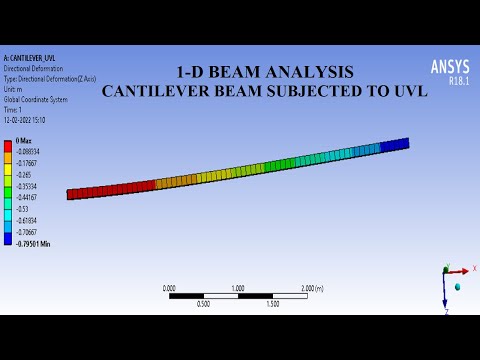 Cantilever Beam Analysis Uvl 1d Beam Analysis Problem 4 Ansys Workbench Tutorials