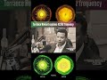 Terrance Howard Explains 432Hz Frequency Boombap Hiphop Terrancehoward 432Hz Mayne Frequency